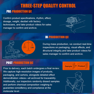 Mandarin Pyrotechnics Professional Display Fireworks Mortar Artillery Shell